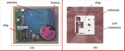 what are semi-passive rfid tags quizlet|semi active rfid tags.